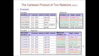 SQL: Cartesian Product; Joins