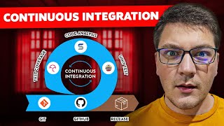 Continuous Integration Will Give You Superpowers | GitHub Actions + .NET