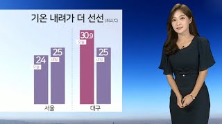 [날씨] 아침ㆍ저녁 서늘…낮 동안 맑고 선선 / 연합뉴스TV (YonhapnewsTV)