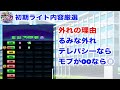 【絶対必須の初期厳選】勝負は初ターンで決まる、強い選手を作るための抑えるべき厳選！【パワプロアプリ】