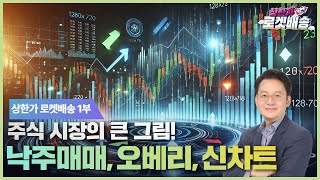 0.1% 성공 전략 낙주매매, 오베리, 신차트 방향타 투자원칙 #투자기법 #매매기법 #현성찬 ｜상한가 로켓배송🚀