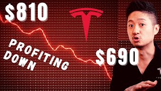 Reduce cost buying Tesla stock ( I did’t short the stock )