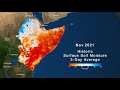 Deep Concern About Food Security in Eastern Africa