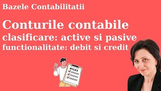 Clasificarea conturilor: Activ si Pasiv. Functionalitate conturi: Debit si Credit  #contabilitate