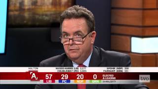 Your Vote 2014: Election Night