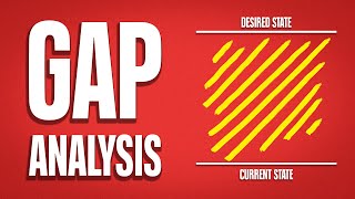 Gap Analysis Explained | Security+ SY0-701