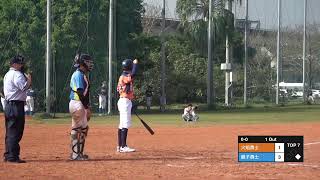 2024.1.20 就是棒盃秋季聯賽｜U15 季後賽 大聯盟組｜火焰勇士 vs. 親子勇士