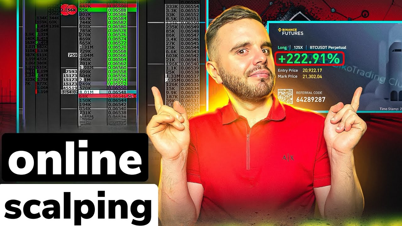 Live Orderflow Trading Youtube