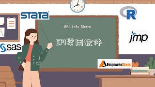 EPI常用分析软件