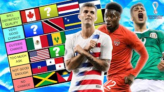 CONCACAF 2022 World Cup Qualifiers Predictions: TIER LIST