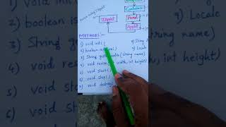 Applet class in java