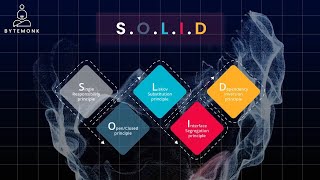 SOLID principles explained | Java | System Design Interview