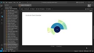 How to Create a Sunburst Chart in Python Using Plotly | Step-by-Step Guide