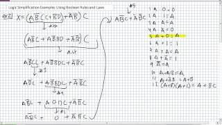 Logic Simplification Examples Using Boolean Rules