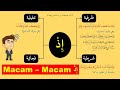 Macam - Macam إِذْ (Idz Dzarfiyah, Syarthiyah, Ta'liliyah, Fujaiyyah)