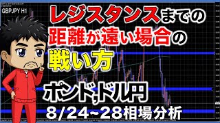 【FX予想】8/24からのチャート分析/ポンド円,ドル円エントリーシナリオとレジスタンス間での戦い方！