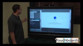 InFocus Mondopad Demo: general overview of INF5520a-KIT (INF5520a)