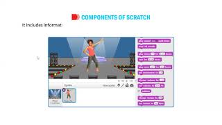 Grade VI Chapter 6 Scratch Programming introduction to Game Creation Session 1