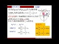 诱导公式：0.5π α和α的三角函数值之间有什么关系？