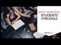 Why  Students Struggle to Transition to Real-World Clinical Practice-#1 of 3