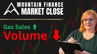 A Gast Situation Market Close