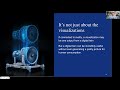 matterport what is a digital twin