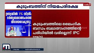 ഭര്‍തൃ ബലാത്സംഗം ക്രിമിനല്‍ കുറ്റമാക്കണമെന്ന ഹര്‍ജികളില്‍ ഭിന്ന വിധിയുമായി ഡൽ​ഹി ഹൈക്കോടതി