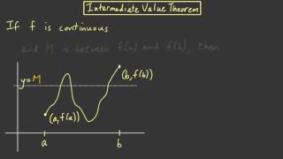 Lesson 5: Continuity : Intermediate Value Theorem