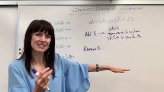 LeChatelier Change in Concentration