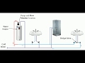 Diagram of how hot water recirc system works in a home with a tank style water heater.