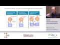 novel immunotherapies and combinations