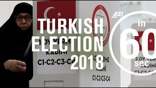 Turkish presidential election 2018 | IN 60 SECONDS
