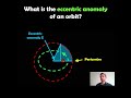 What is the eccentric anomaly of an orbit?