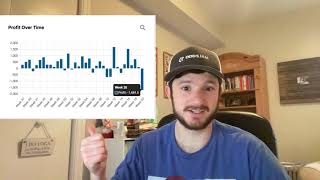 How to Find Good Sports Bets | Sports Betting Advice, Tips & Tricks