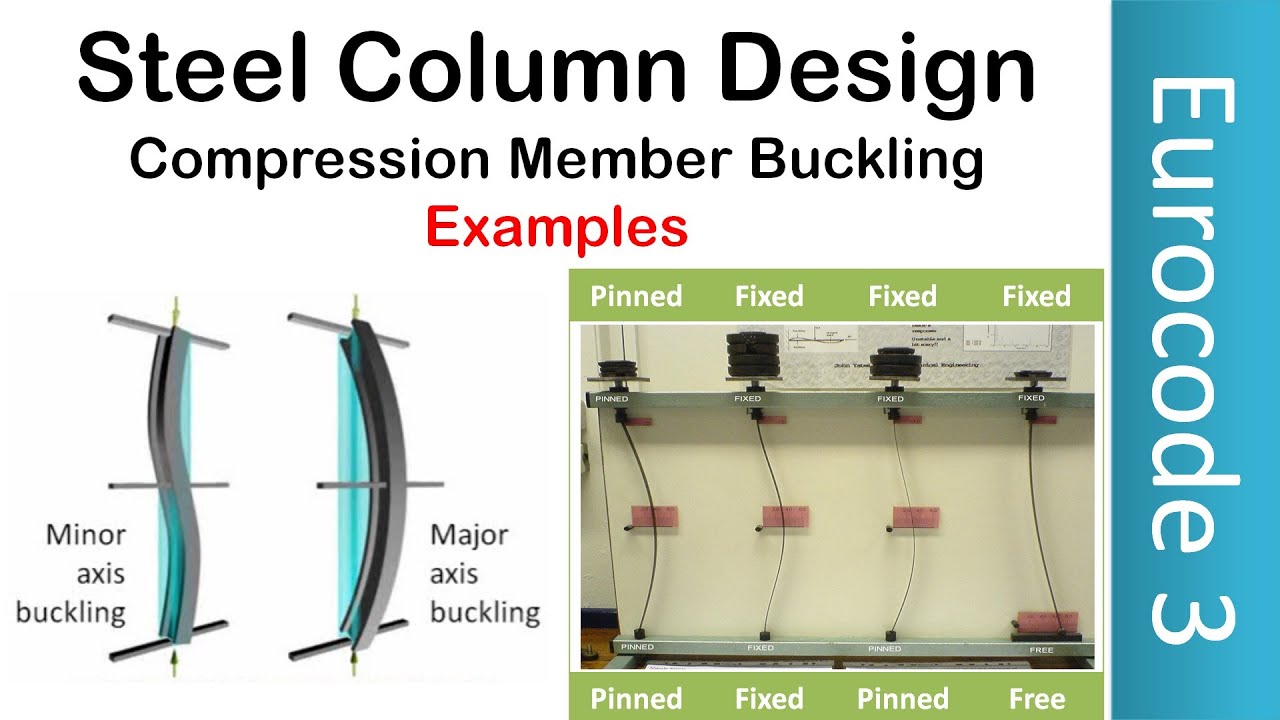 Steel Column Design Buckling Example Calculations Compression