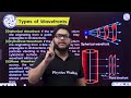 wave optics in 84 minutes physics chapter 10 full chapter revision class 12th