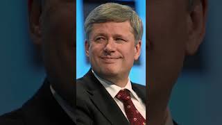 Top 10 Longest Serving Canadian Prime Ministers #canada #canadian #primeminister