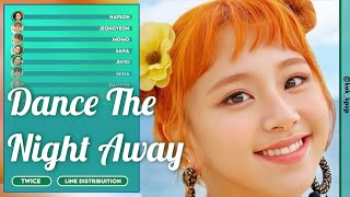 TWICE - Dance The Night Away | Line distribuition + Lyrics Color Coded