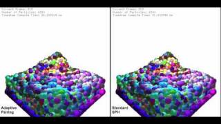 Adaptive Pairing for SPH - Comparison