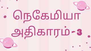 நெகேமியா நூல் முன்னுரை, 1 முதல் 4 அதிகாரங்கள்