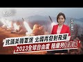 抗議美韓軍演 北韓再發射飛彈 2023全球自由度 陸續列「侵害國」【TVBS說新聞】20230310@TVBSNEWS01