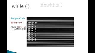 Lesson 4: Java flow control