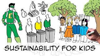 Sustainability for kids (whiteboard animation)