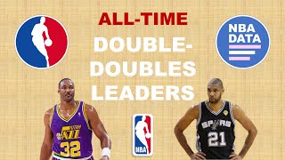 NBA players with most double-doubles in history ! 🏀