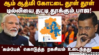 பாஜவை தூக்கிவிட்ட பூர்வாஞ்சலி ஓட்டு-யார் அவர்கள்? | delhi election result | BJP vs AAP | Purvanchali