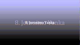 Vangelis \u0026 The Forminx: Jeronimo Yanka