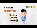 Python Roadmap for Beginners (2026) | How to Start Python the Right Way
