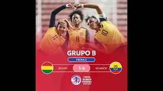 ❗️𝐃𝐎𝐁𝐋𝐄 𝐄𝐅𝐄❗️ Ecuador en Sudamericano Sub20 - Sorteo de Grupos Copa América Colombia2022