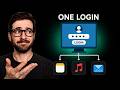 How Centralized Authentication Actually Works
