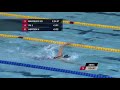 Women's 400 m Freestyle S9| Final |  Mexico City 2017 World Para Swimming Championships